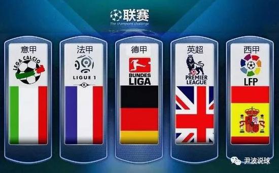 从英超到德